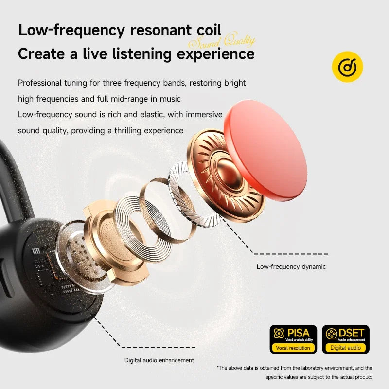 Bone Conduction Headset Wireless Swimming Sports Headphone IPX8 Bluetooth 5.4 With Mic Waterproof Exercise Fitness 2026 NEW