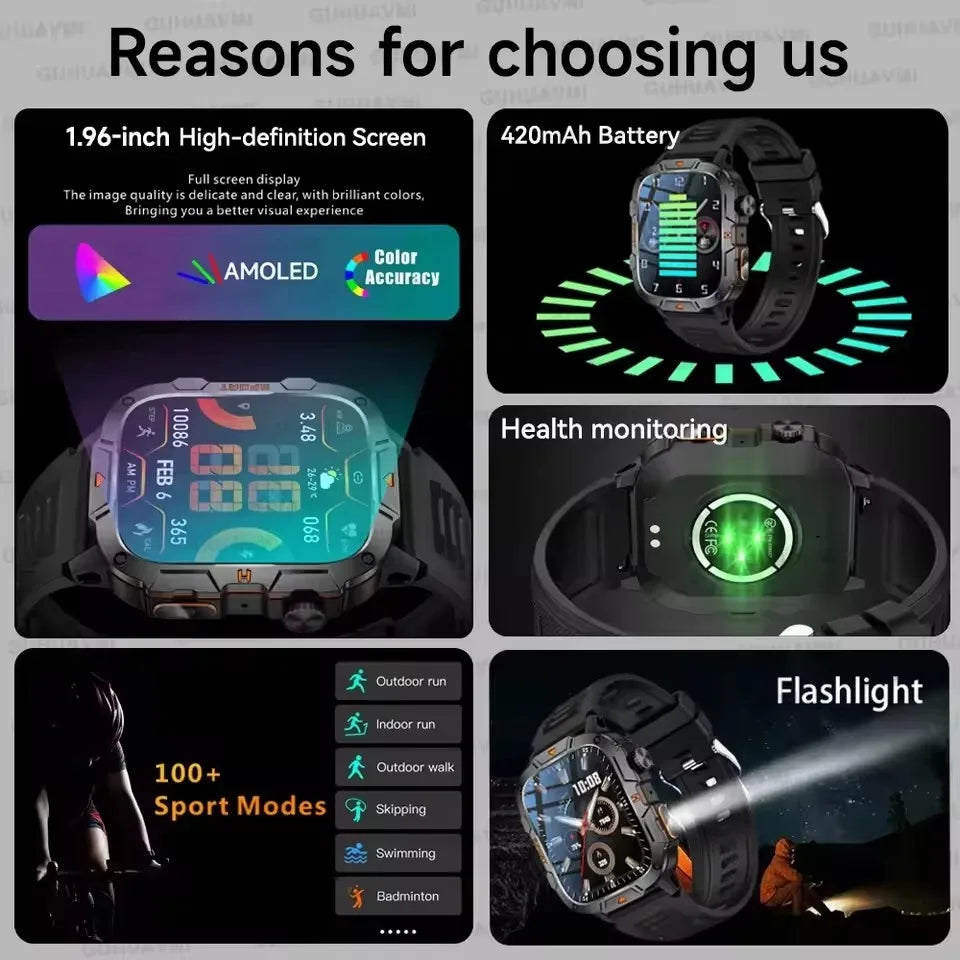 2026 New Rugged Smart Watch Men 1.96" AMOLED BT Call 5ATM Waterproof GPS Heart Rate Monitor LED Flashlight Military Sports Watch