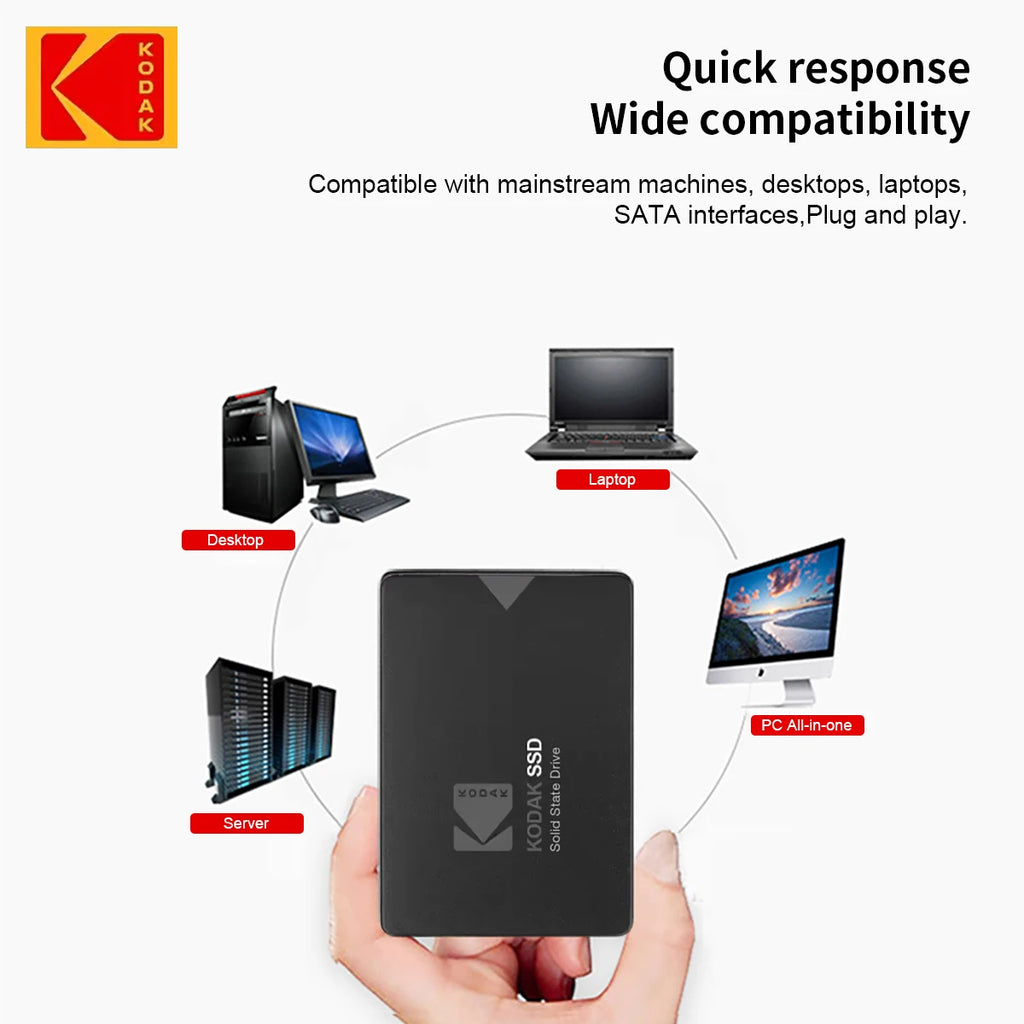 [Brand Storage] Kodak X130Pro Series Ssd-Sata3.0 Ultra-Fast 2.5inch Solid State Drive 512Gb/256Gb/128Gb - Durable Internal Storage for Laptops and Desktops