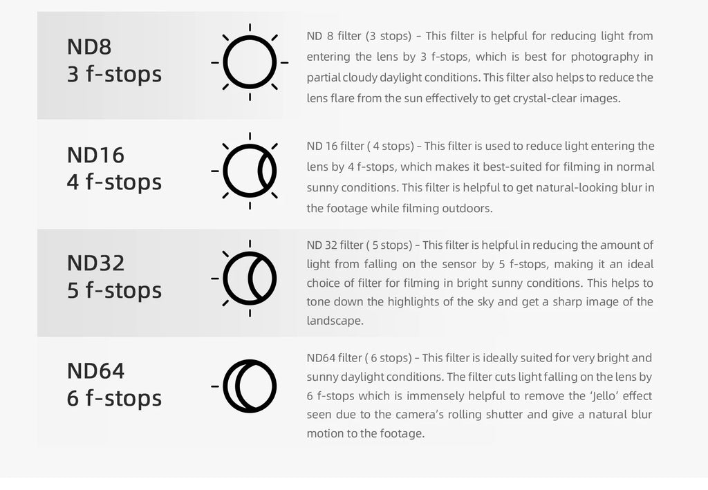 For DJI Lito X1 Lens Filters ND8/16/32/64 Filter FLIP HD Photography MCUV/CPL Kit Drone Optical Glass Camera Accessory