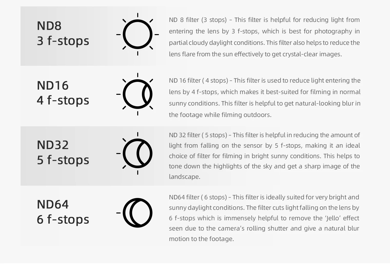 For DJI Lito X1 Lens Filters ND8/16/32/64 Filter FLIP HD Photography MCUV/CPL Kit Drone Optical Glass Camera Accessory