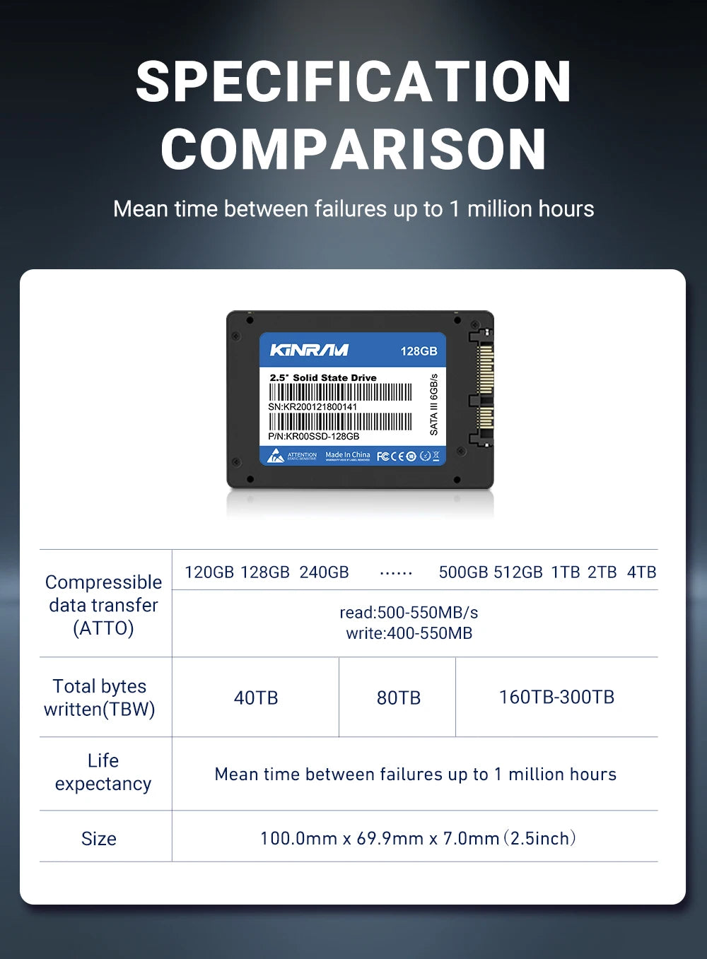 KinRam 256GB SSD 512GB 64GB 2.5 SATA 3 Desktop Hard Disk 120GB 128GB 240GB HDD Internal SATA3 Solid State Drive For PC Laptop