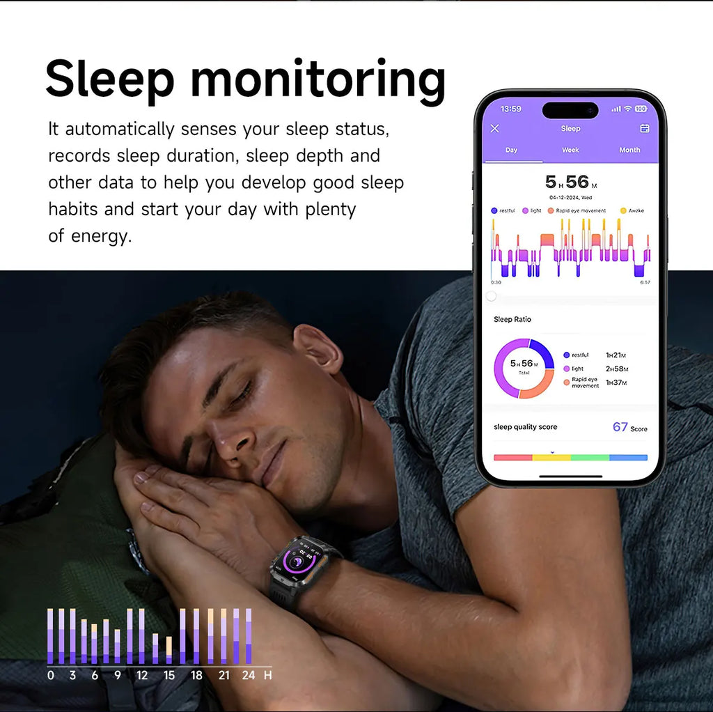New Smart Bracelet Watch Bluetooth Call Heart Rate Blood Oxygen Pressure Weather Phyiological Cycle Sports Tracker