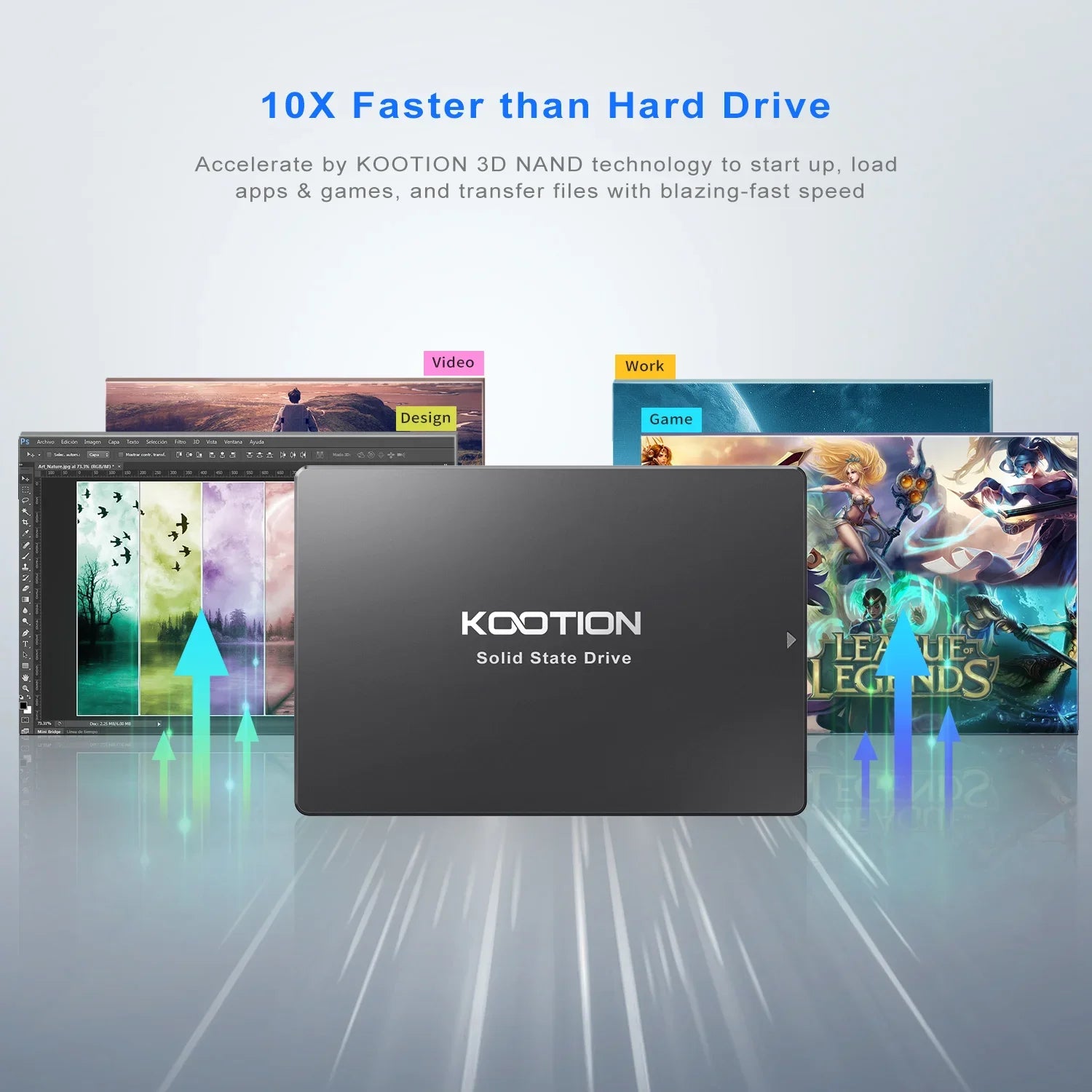 KOOTION Sata SSD 2TB 1TB 512GB 256GB 128GB SATA3 Internal Solid State Drive 2.5 Inch HDD Hard Disk for Laptop Desktop PC Server