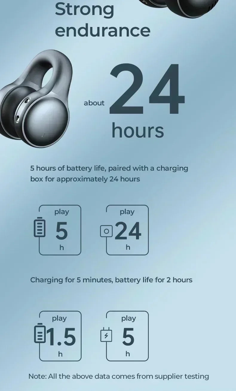 Wireless Earphone Noise Reduction Bluetooth LDE Power Display Earbuds in-Ear Headsets with Mic Touch Control for Phones