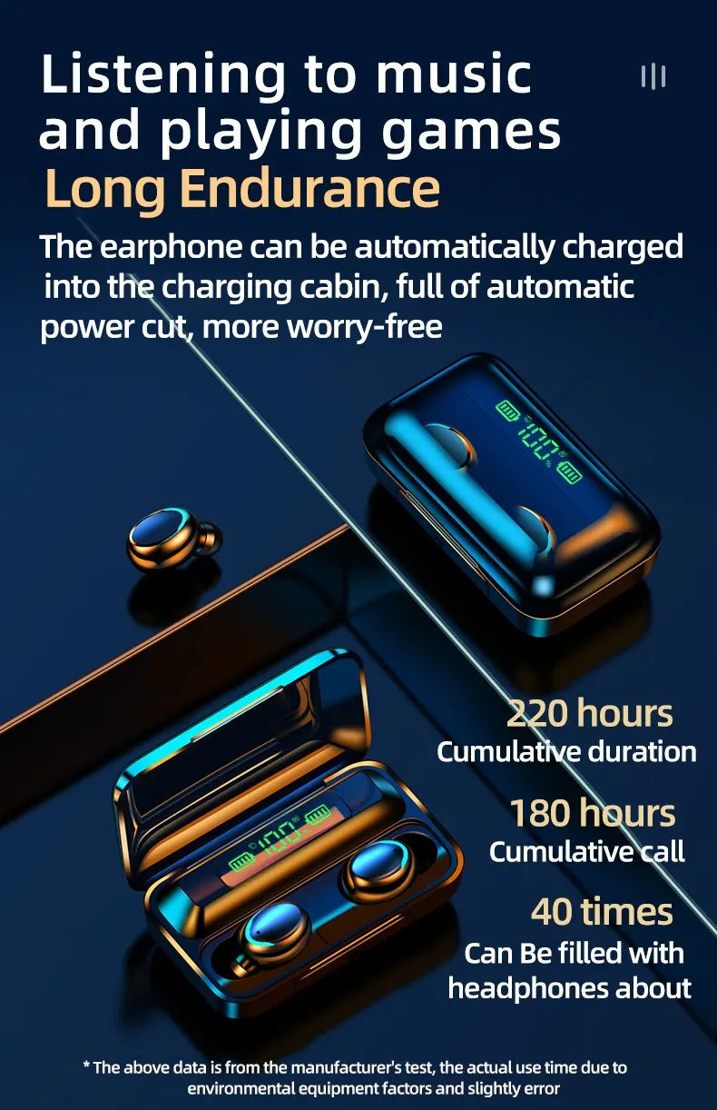 Wireless TWS Bluetooth 5.0 Earphone with LED Display Touch Noise Canceling Earbuds Sports Music Game Headset Waterproof 1200mAh
