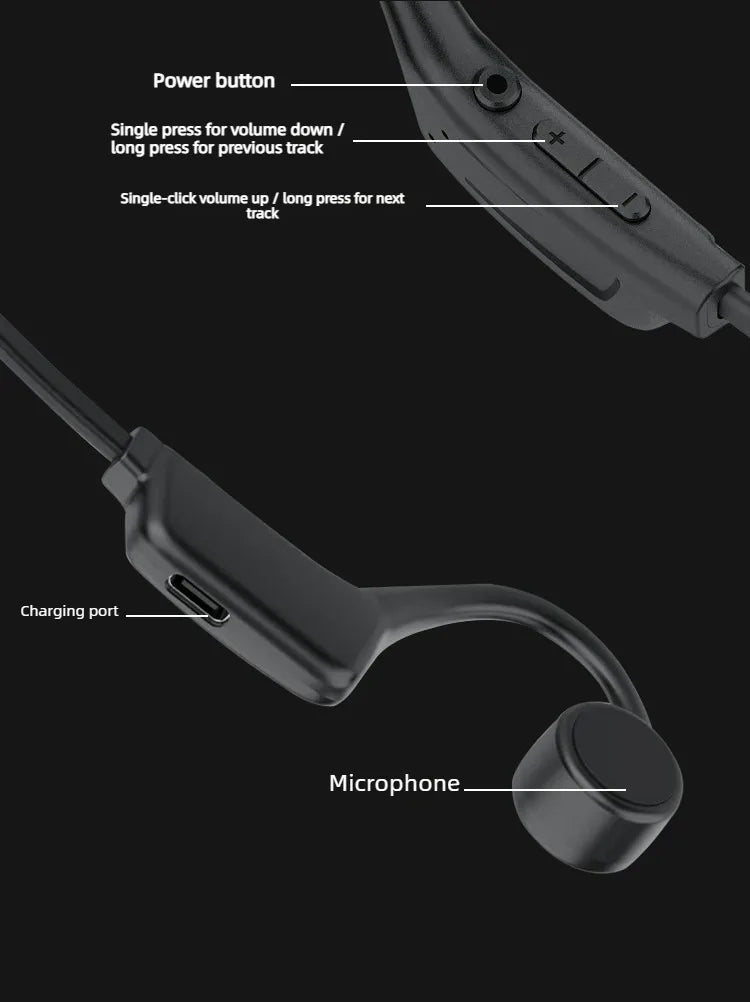 Bone Conduction Headphones Bluetooth 5.3 Wireless, 32Hrs Playtime IPX8 Waterproof, Sport Ear Hook Headset with Noise Cancelling
