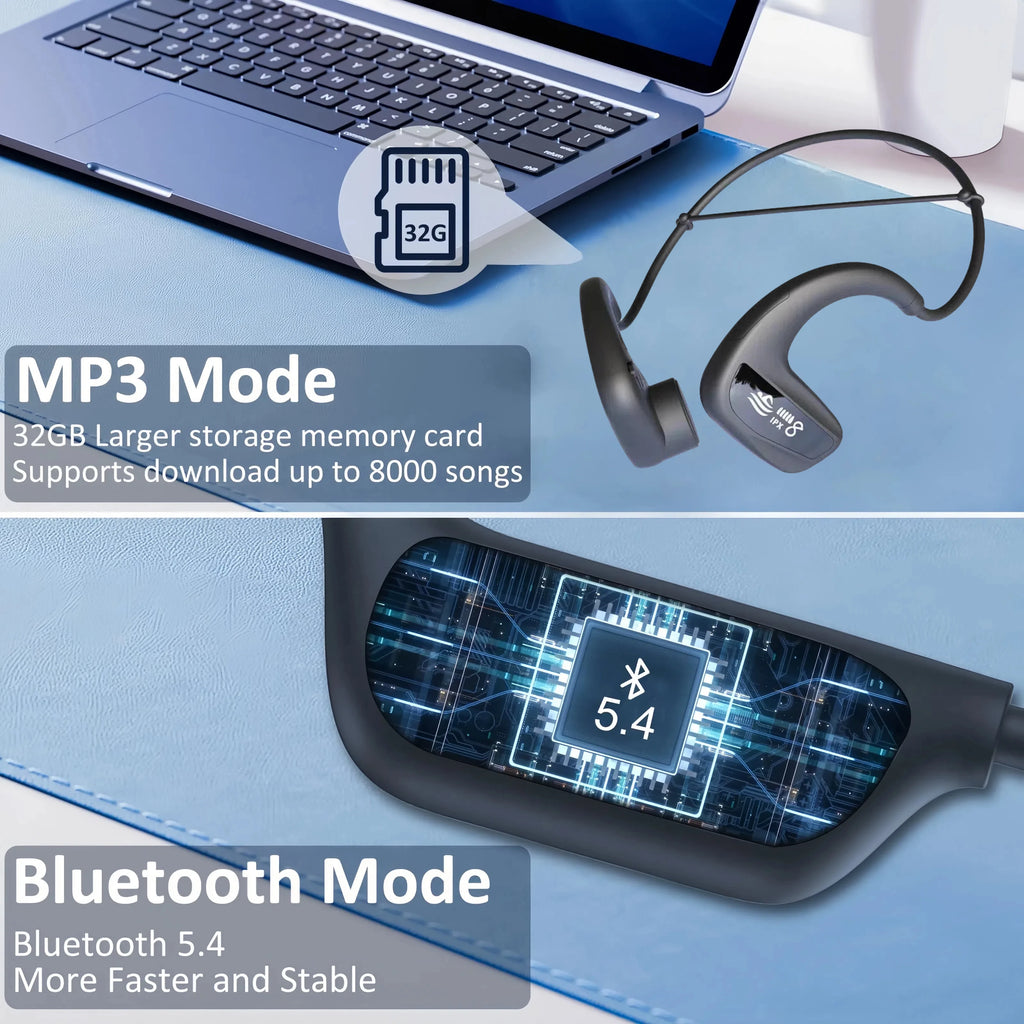 Waterproof Bluetooth IPX8 Bone Conduction Headphones Wireless Sports Earphones with 32GB Storage for Running, Diving, Swimming