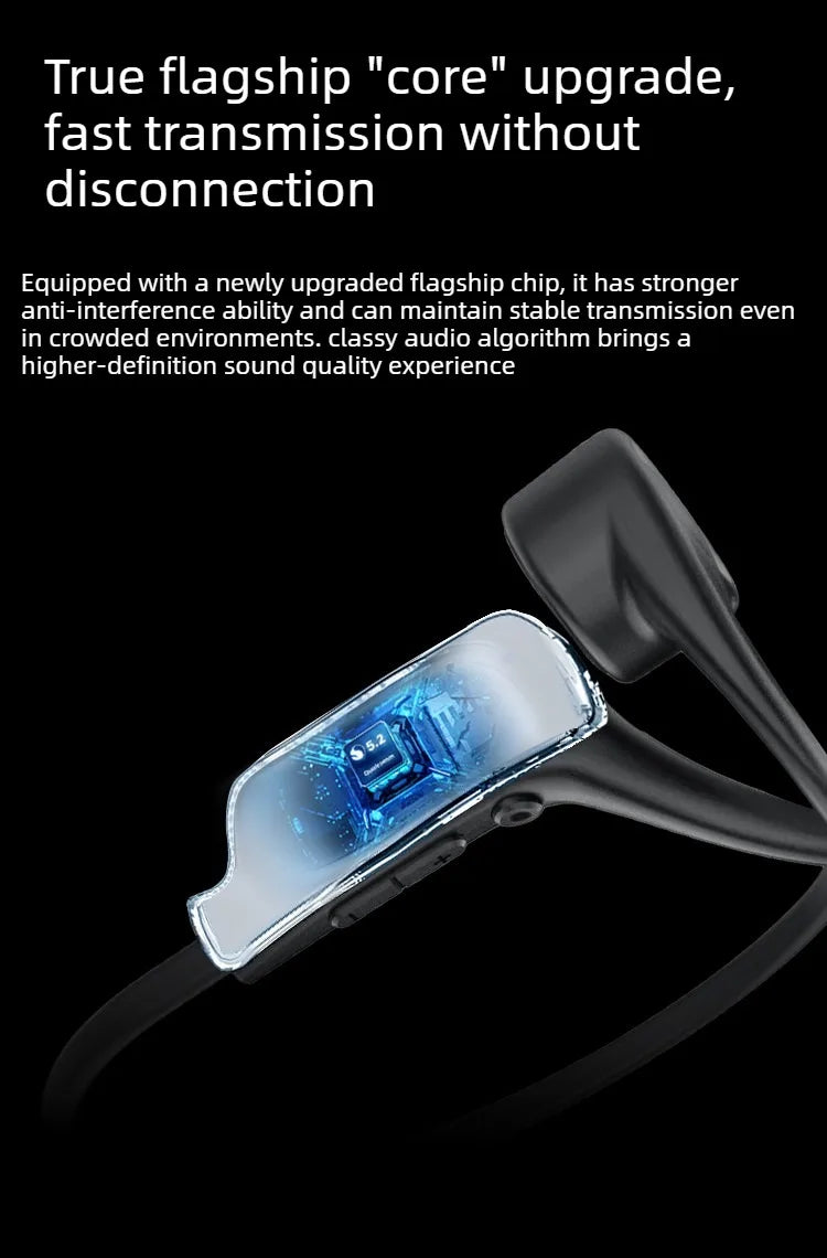 Bone Conduction Headphones Bluetooth 5.3 Wireless, 32Hrs Playtime IPX8 Waterproof, Sport Ear Hook Headset with Noise Cancelling