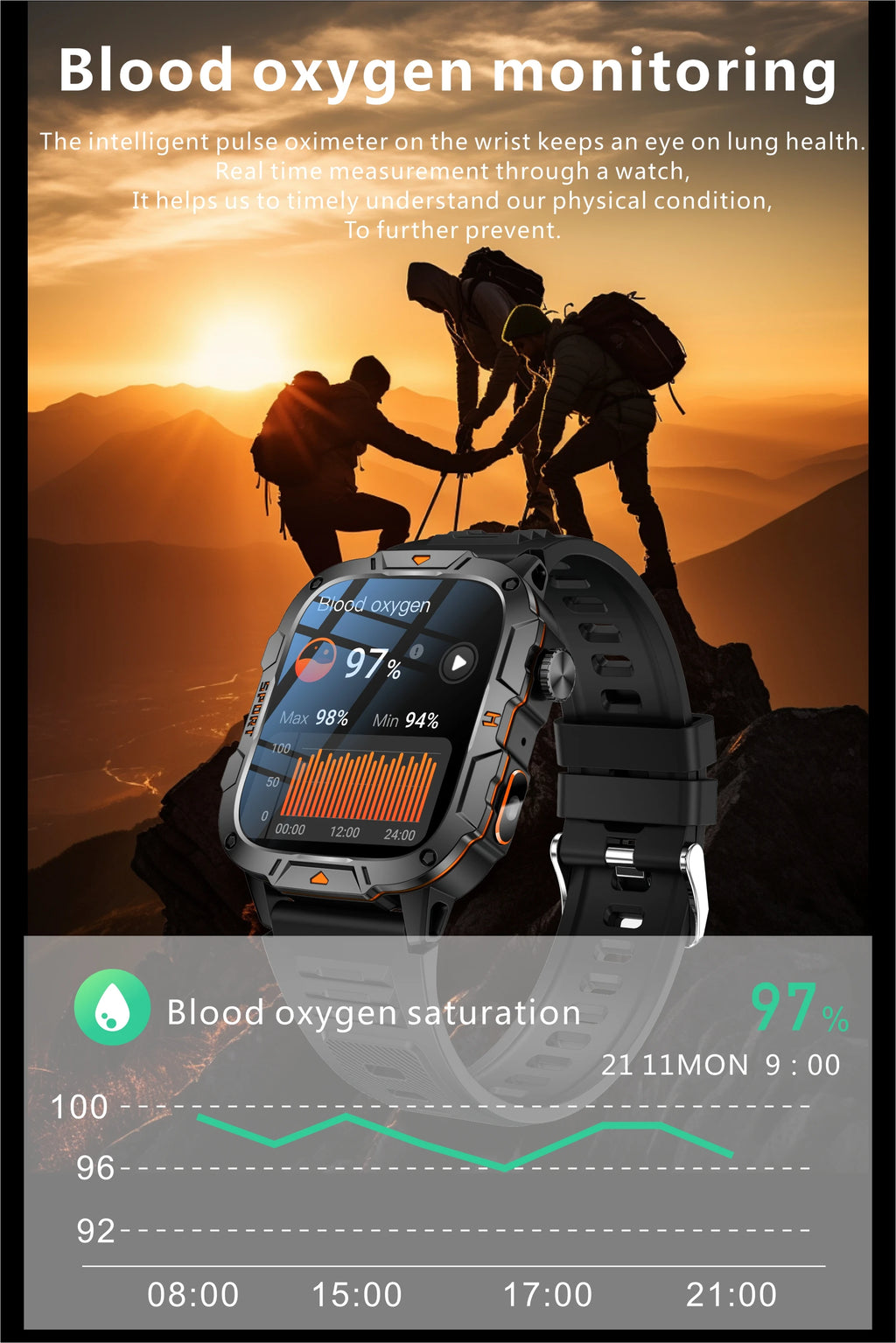 2025 New Military Grade Smart Watch Men 1.96" AMOLED Screen 5ATM Waterproof Simming Sports Fitness Tracker BT Call Smartwatches