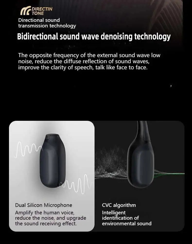 Bone Conduction Bluetooth Earphones Wireless Headset Waterproof Dual Mic Noise Reduction Type-c Charging Sports Earphone
