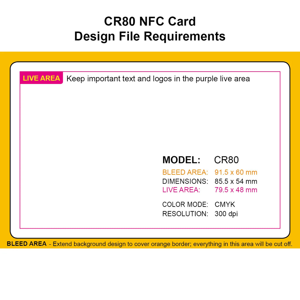 Custom NFC business cards Smart Badge NFC tags Electronic Visiting Card, PVC material waterproof and durable