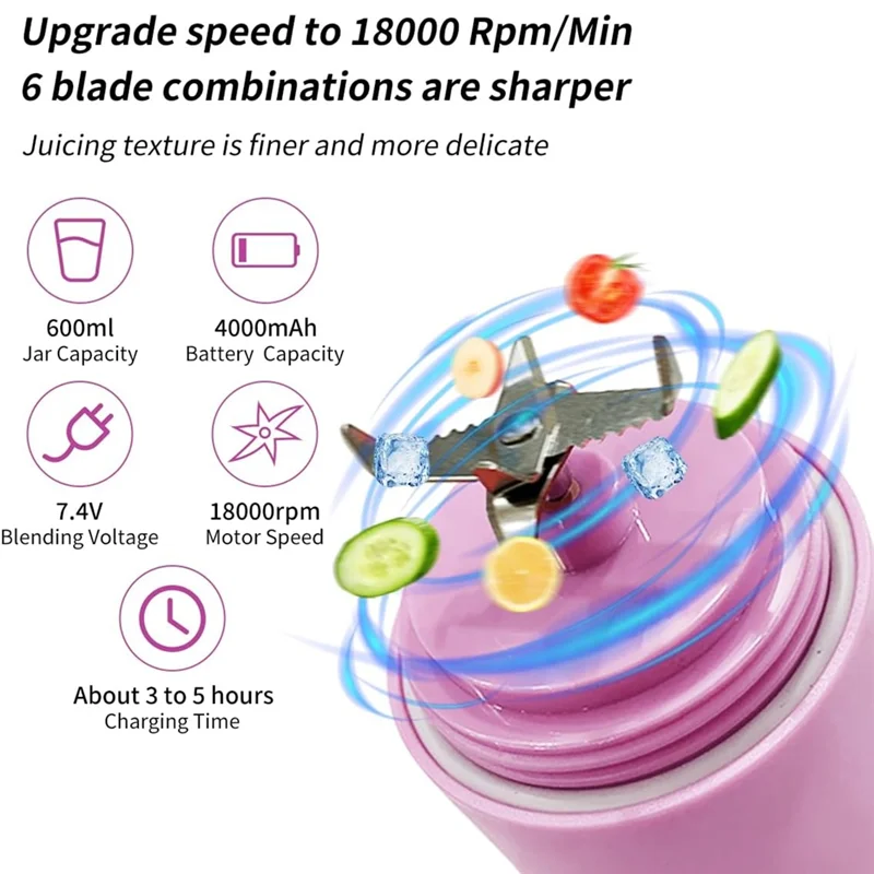 B59B-Portable Blender, Personal Juicer Machine, 600Ml Juice Machine USB Rechargeable, Compact & Leak-Proof