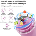 B59B-Portable Blender, Personal Juicer Machine, 600Ml Juice Machine USB Rechargeable, Compact & Leak-Proof