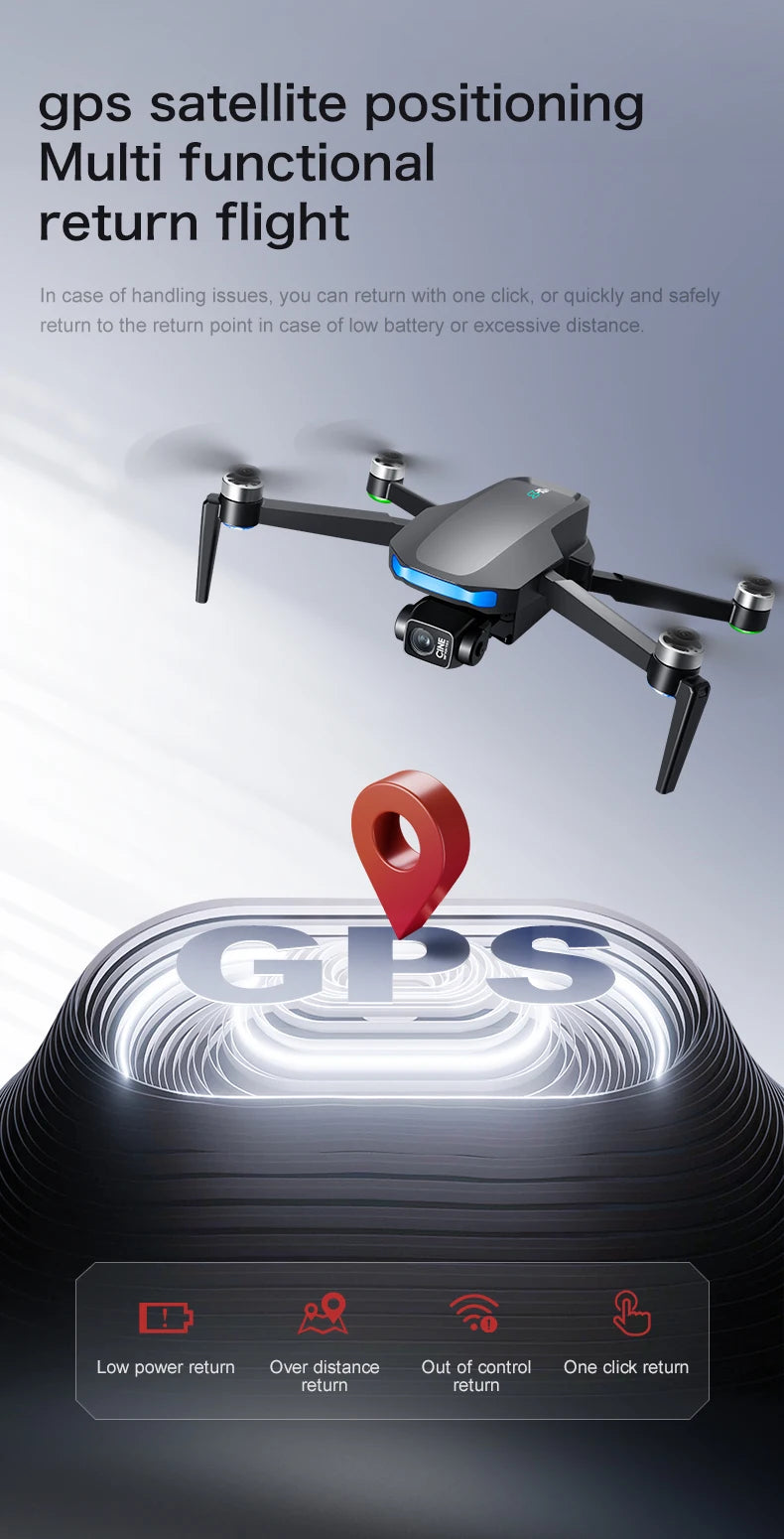S-X1 MAX 4K Professional Drone With HD Camera 3-Axis Gimbal GPS Dron Brushless 5G WIFI Screen Remote Control RC Quadcopter Toys