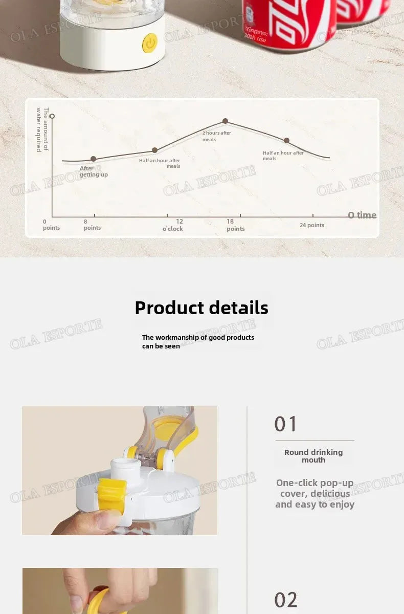 New in Electric Protein Powder Mixing Cup Automatic Shaker Bottle Mixer Shake Bottle Milk Coffee Kettle fro Kitchen Accessories