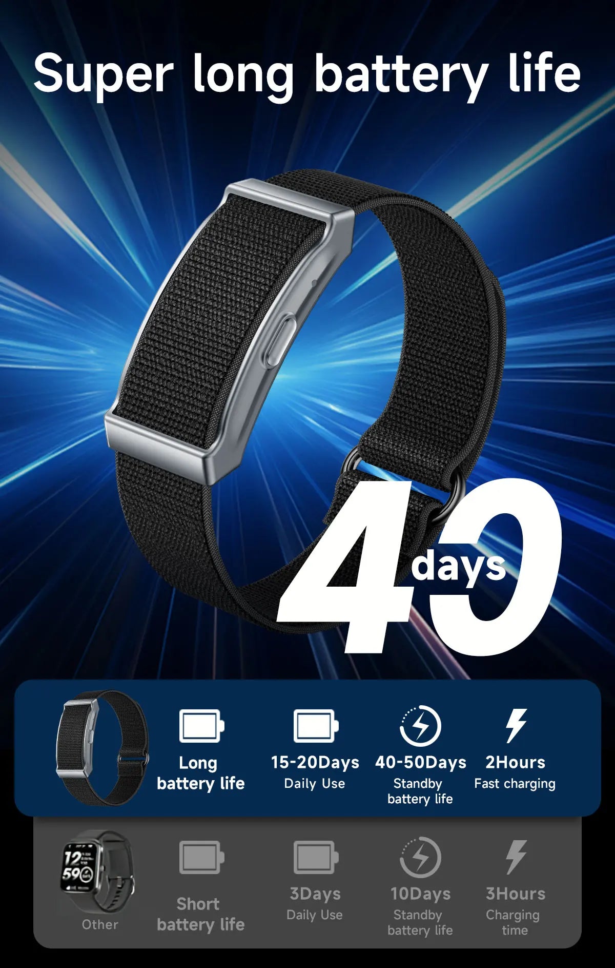 2025 New Screenless Smart Watch Men Sport Outdoors Fitness Tracker Heart Rate Monitor IP68 Waterproof Smartwatch For Andrio iOS
