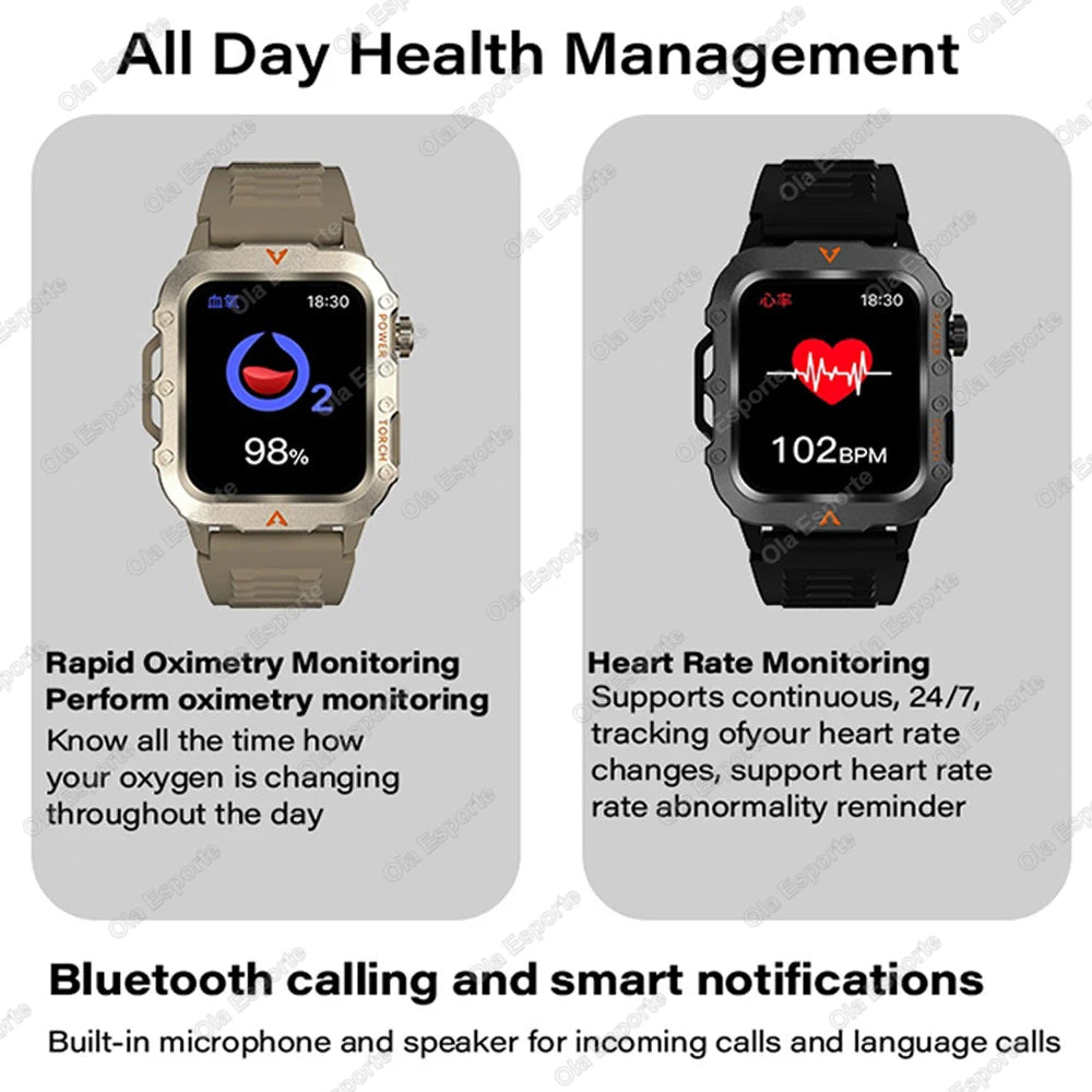 2026 New Military Smart Watch Men IP67 3ATM Waterproof Outdoor Sports Fitness GPS Tracker Health Monitor BT Call Smartwatch LS